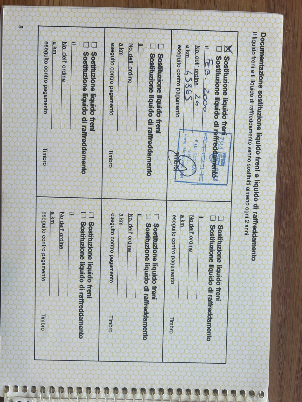 PORSCHE 911 TURBO VERKOCHT