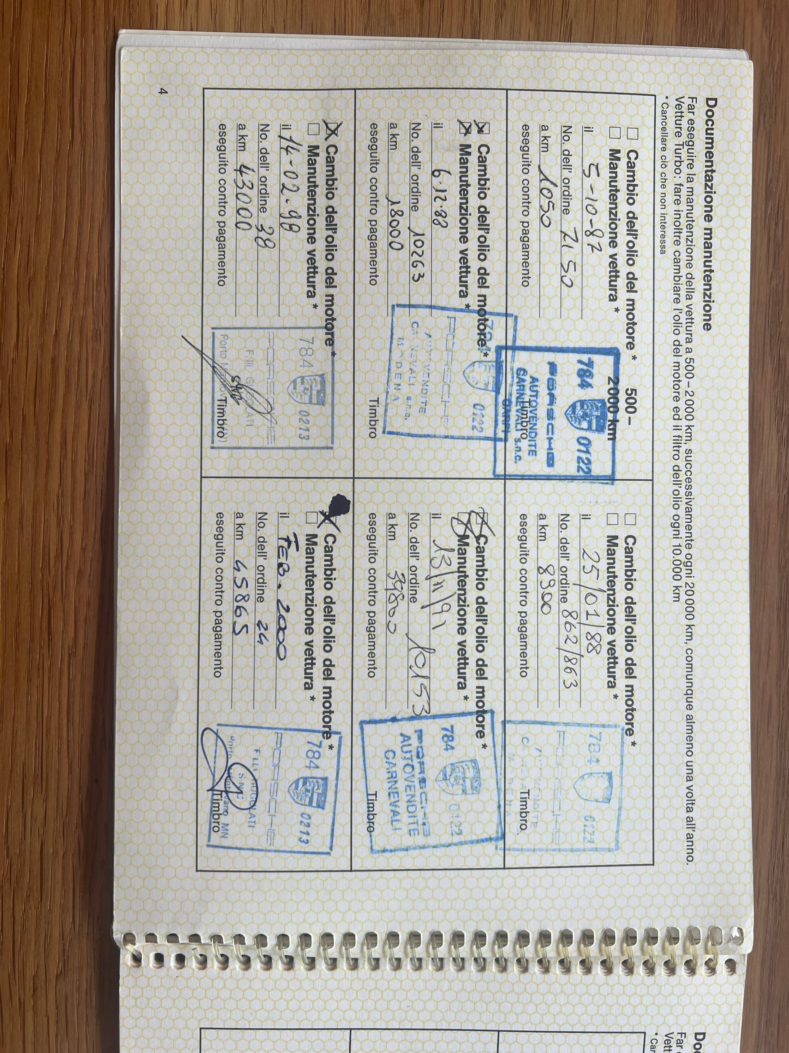 PORSCHE 911 TURBO VERKOCHT